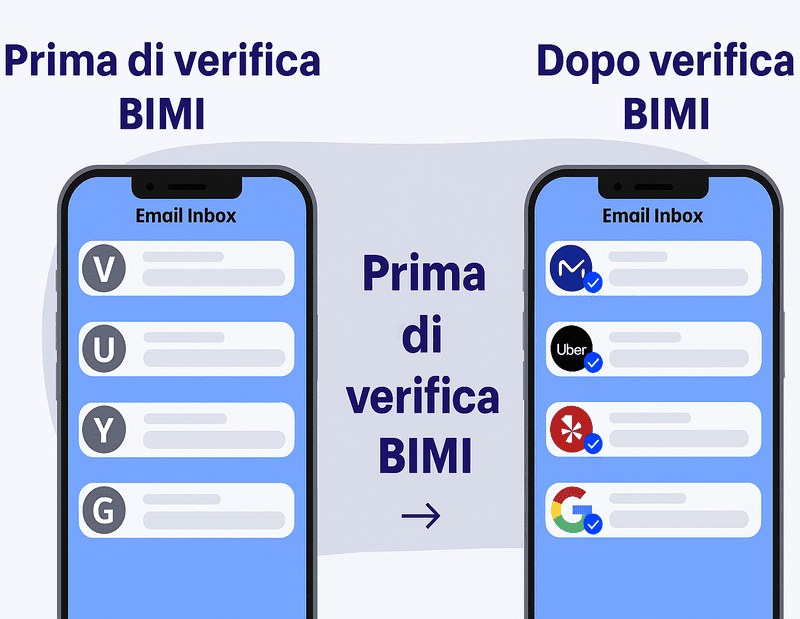 Esempio visualizzazione logo email BIMI